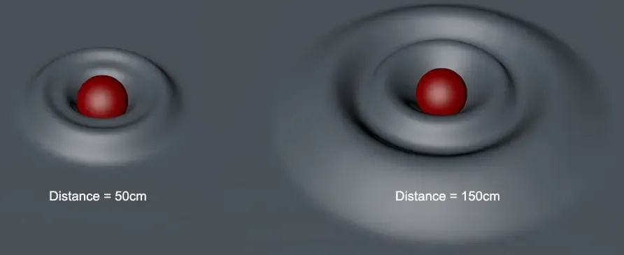 CINEMA 4D变形器——爆炸FX、破碎、颤动、挤压&伸展讲解0020 CINEMA 4D变形器——爆炸FX、破碎、颤动、挤压&伸展讲解0020