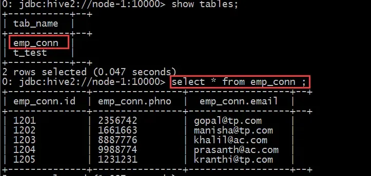 Apache sqoop Apache sqoop