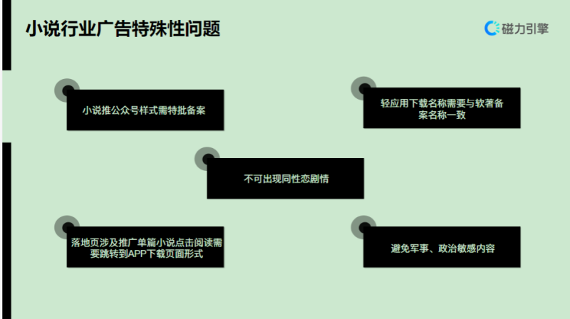 小说行业素材被拒常见原因及修改建议210107更新版-终版 | 快手平台广告推广 小说行业素材被拒常见原因及修改建议210107更新版-终版 | 快手平台广告推广