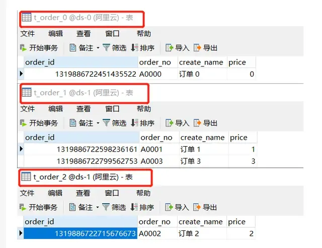 神器！分库分表Sharding-JDBC，千万数据你不搞下？
