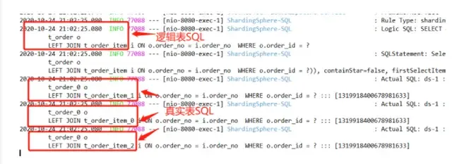 神器！分库分表Sharding-JDBC，千万数据你不搞下？