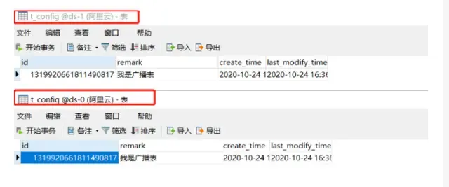 神器！分库分表Sharding-JDBC，千万数据你不搞下？