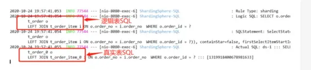 神器！分库分表Sharding-JDBC，千万数据你不搞下？