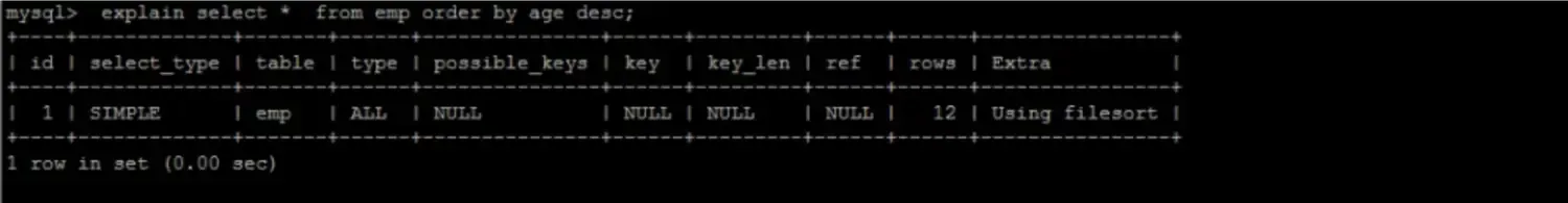Mysql性能调优(七) Mysql性能调优(七)