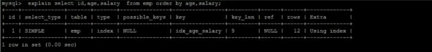 Mysql性能调优(七) Mysql性能调优(七)