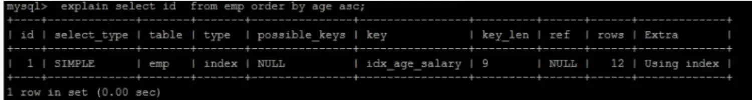 Mysql性能调优(七) Mysql性能调优(七)