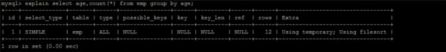 Mysql性能调优(七) Mysql性能调优(七)