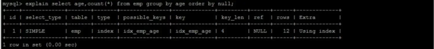 Mysql性能调优(七) Mysql性能调优(七)