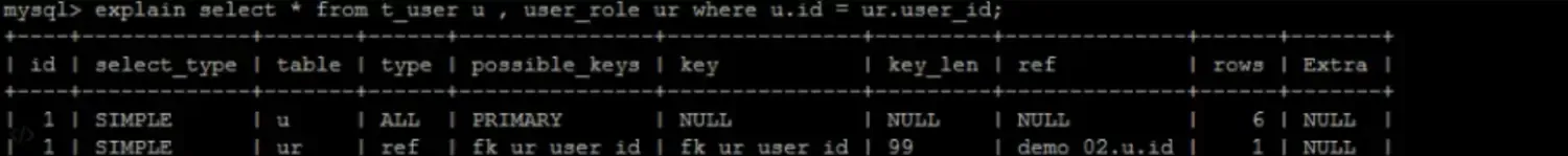 Mysql性能调优(七) Mysql性能调优(七)
