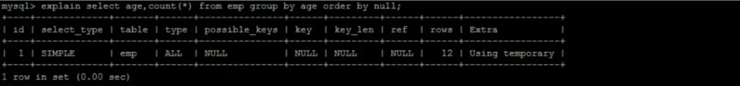 Mysql性能调优(七) Mysql性能调优(七)