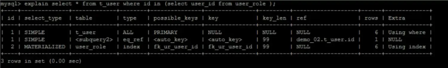 Mysql性能调优(七) Mysql性能调优(七)