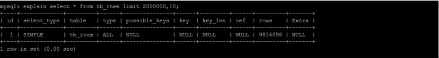 Mysql性能调优(七) Mysql性能调优(七)