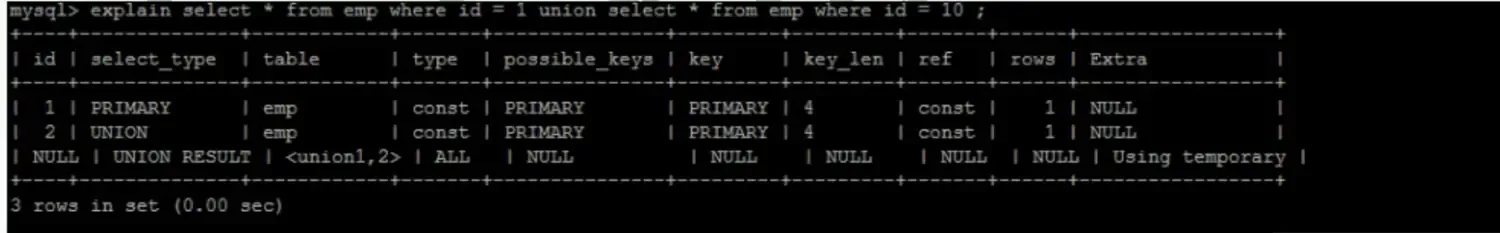 Mysql性能调优(七) Mysql性能调优(七)