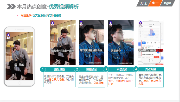 KA汽车交通行业12月月报 | 快手原生广告