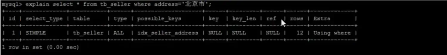 Mysql性能调优(七) Mysql性能调优(七)