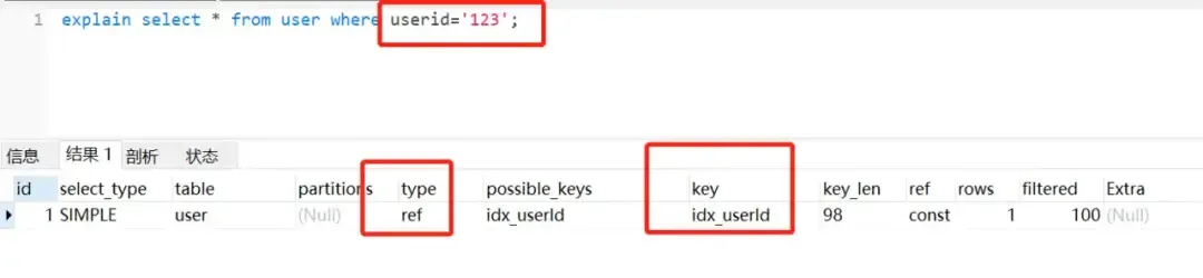 MySQL干货!21个写SQL的好习惯 MySQL干货!21个写SQL的好习惯