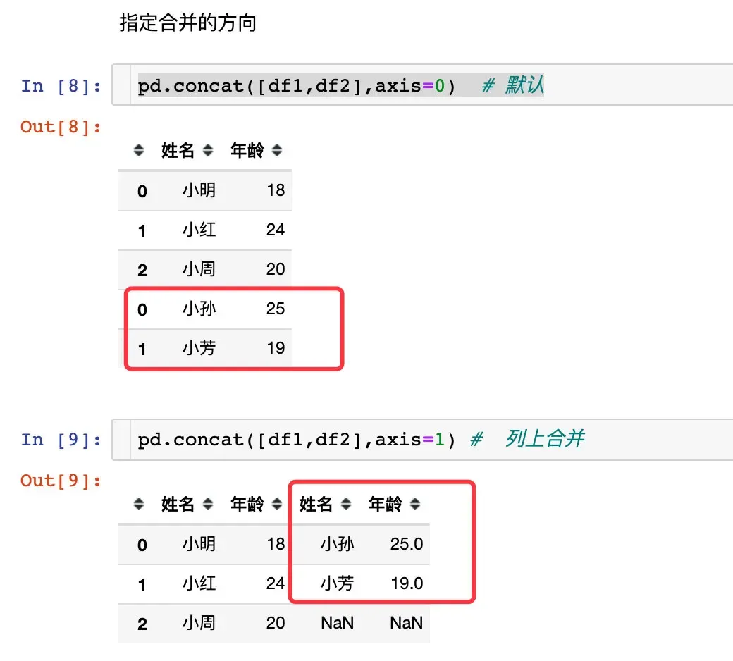 pandas数据合并:concat、join、append pandas数据合并:concat、join、append
