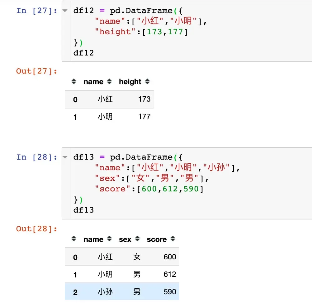 pandas数据合并:concat、join、append pandas数据合并:concat、join、append