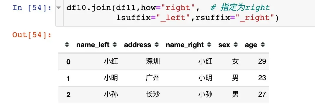 pandas数据合并:concat、join、append pandas数据合并:concat、join、append