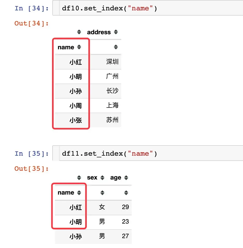 pandas数据合并:concat、join、append pandas数据合并:concat、join、append