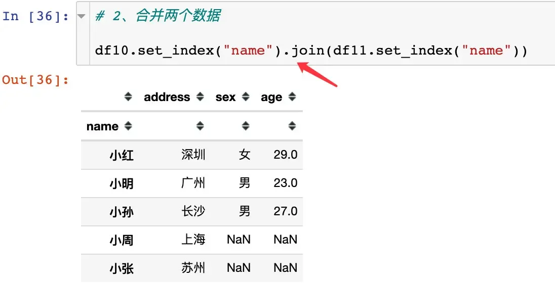 pandas数据合并:concat、join、append pandas数据合并:concat、join、append
