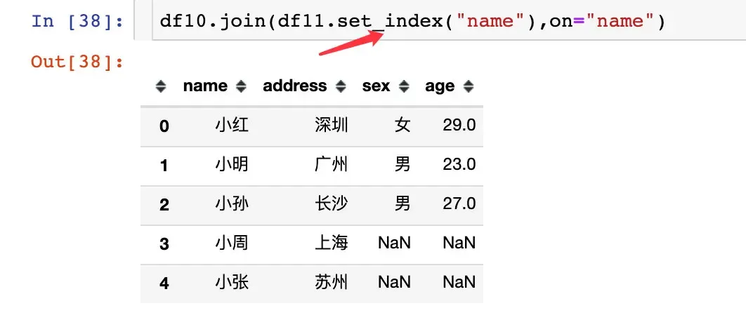 pandas数据合并:concat、join、append pandas数据合并:concat、join、append