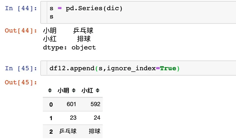 pandas数据合并:concat、join、append pandas数据合并:concat、join、append