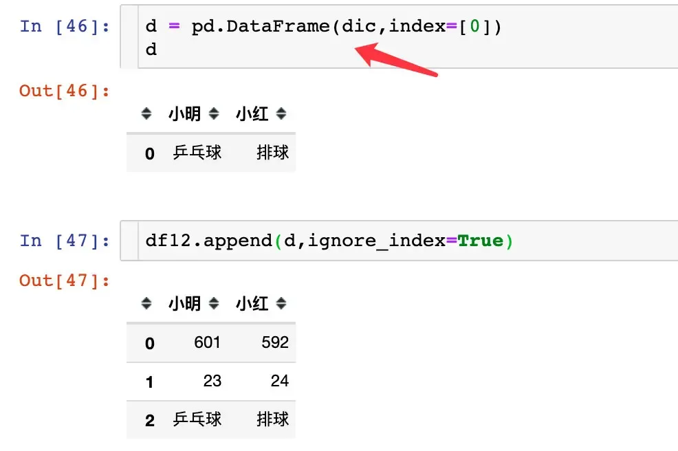 pandas数据合并:concat、join、append pandas数据合并:concat、join、append