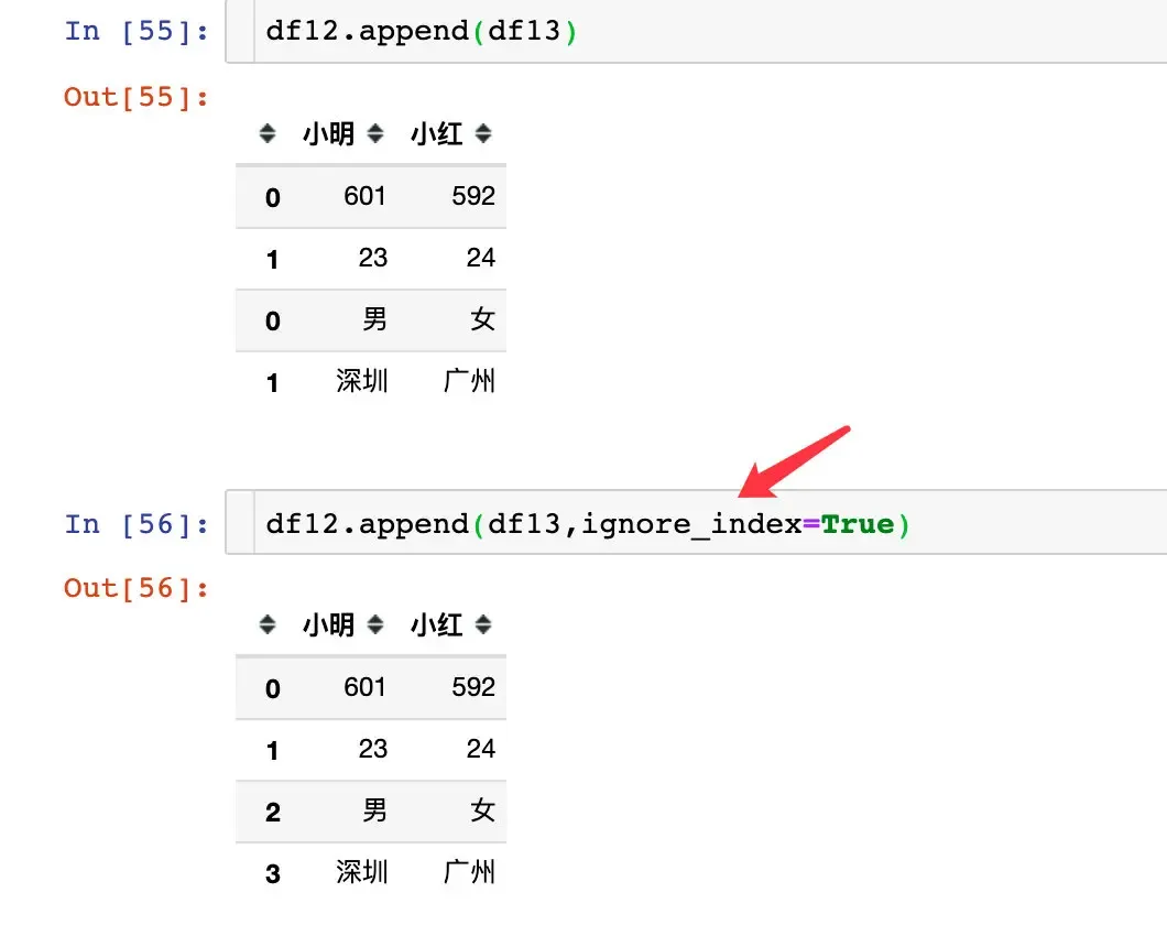 pandas数据合并:concat、join、append pandas数据合并:concat、join、append