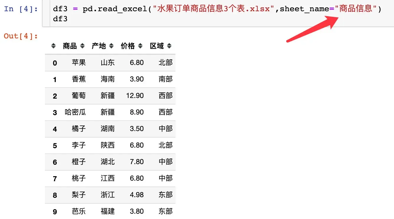 pandas数据合并:concat、join、append pandas数据合并:concat、join、append