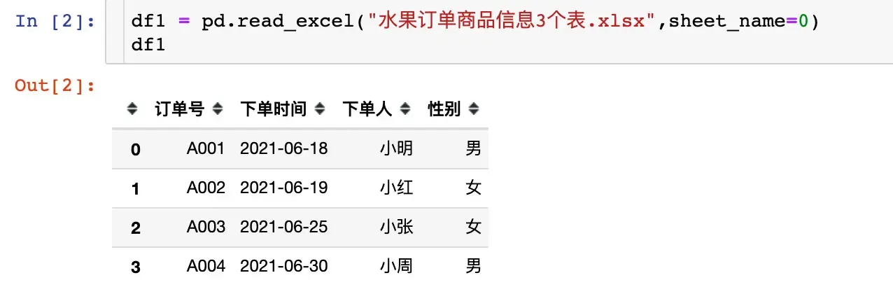 pandas数据合并:concat、join、append pandas数据合并:concat、join、append