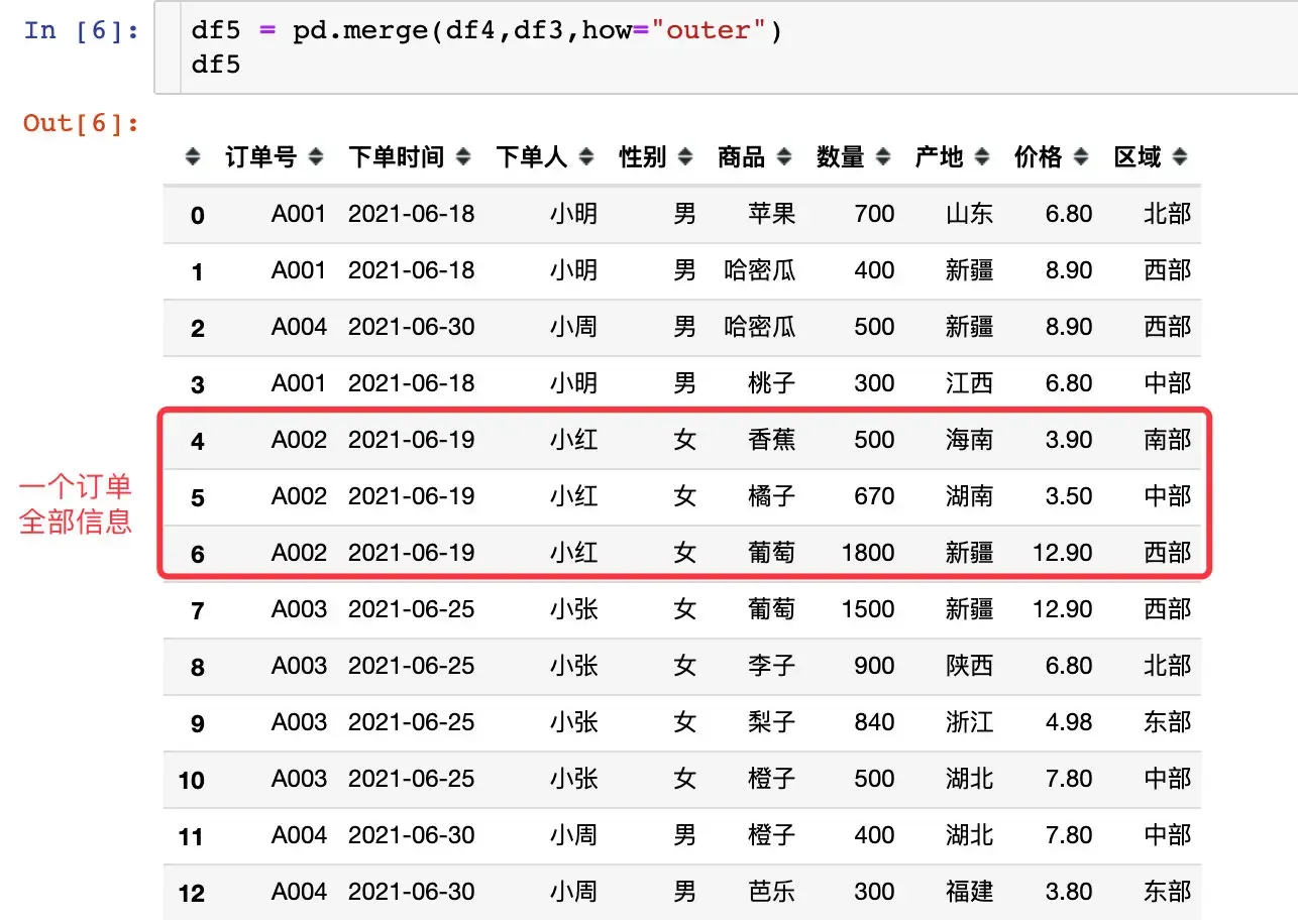 pandas数据合并:concat、join、append pandas数据合并:concat、join、append