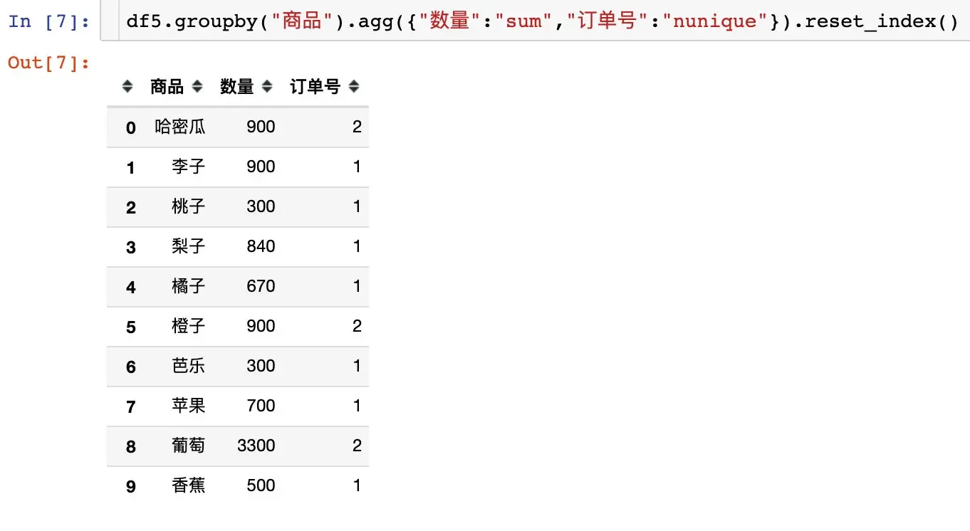 pandas数据合并:concat、join、append pandas数据合并:concat、join、append