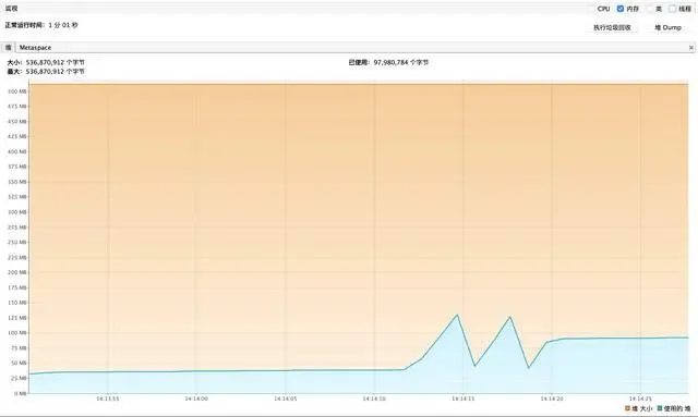 面试官:如何通过 MyBatis 查询千万数据并保证内存不溢出? 面试官:如何通过 MyBatis 查询千万数据并保证内存不溢出?