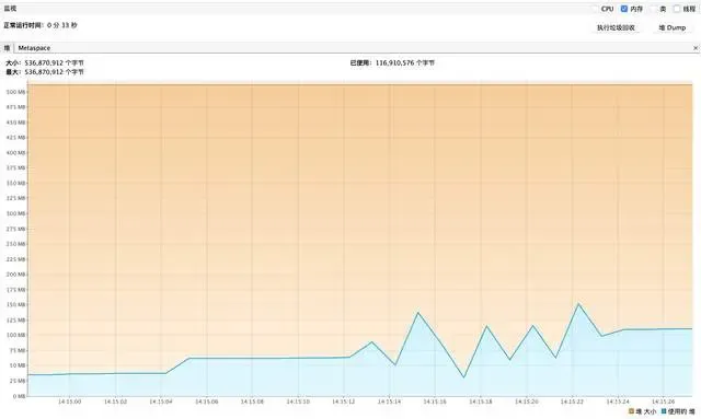 面试官:如何通过 MyBatis 查询千万数据并保证内存不溢出? 面试官:如何通过 MyBatis 查询千万数据并保证内存不溢出?
