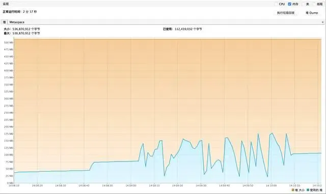 面试官:如何通过 MyBatis 查询千万数据并保证内存不溢出? 面试官:如何通过 MyBatis 查询千万数据并保证内存不溢出?