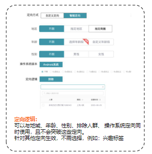KA汽车交通行业11月报告 | 快手广告账户 KA汽车交通行业11月报告 | 快手广告账户