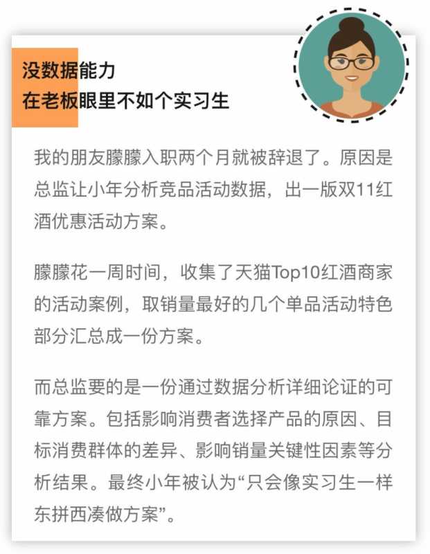 我,95后电商运营,底薪3500,月入10万... 我,95后电商运营,底薪3500,月入10万...