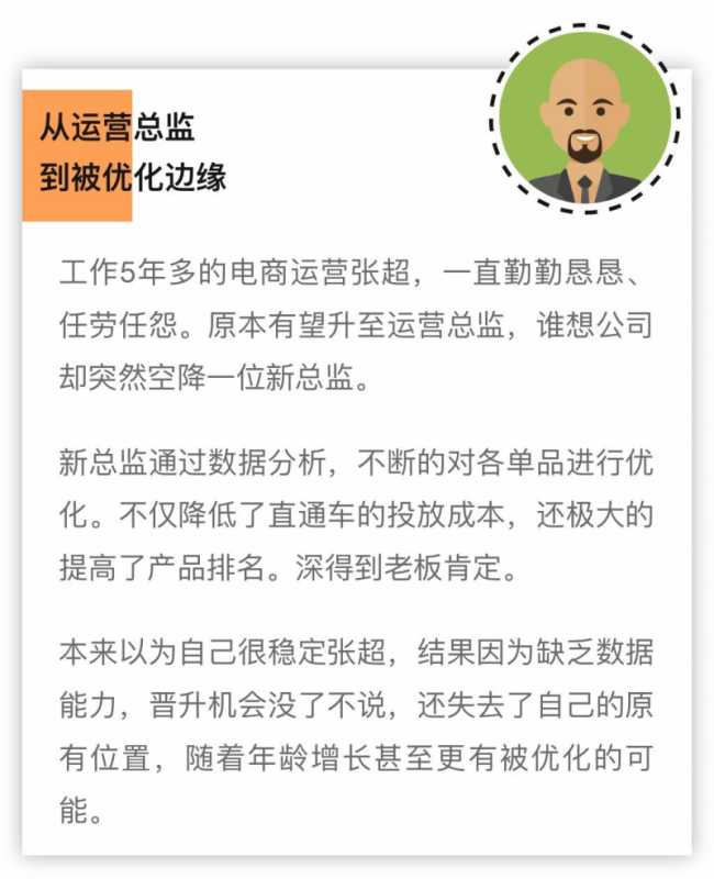 我,95后电商运营,底薪3500,月入10万... 我,95后电商运营,底薪3500,月入10万...
