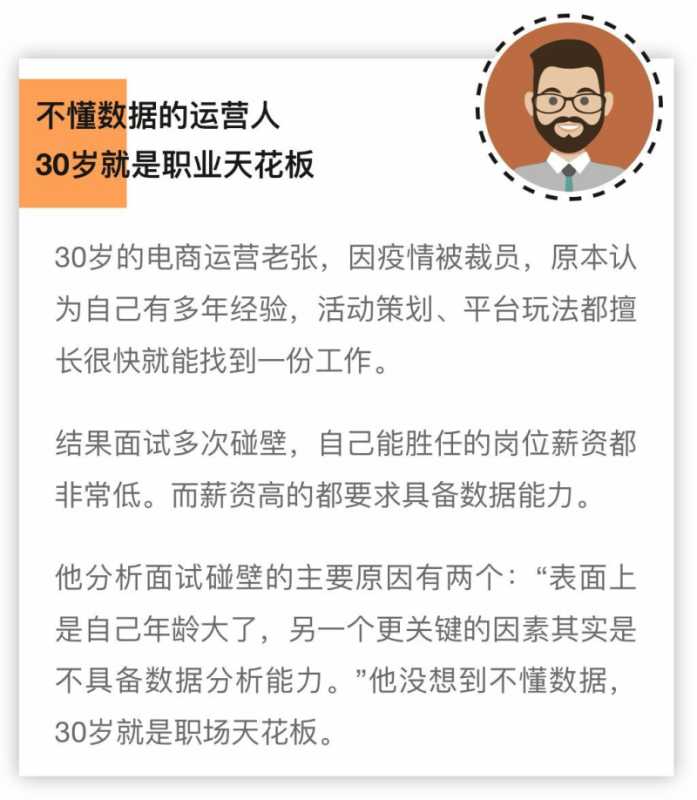 我,95后电商运营,底薪3500,月入10万... 我,95后电商运营,底薪3500,月入10万...