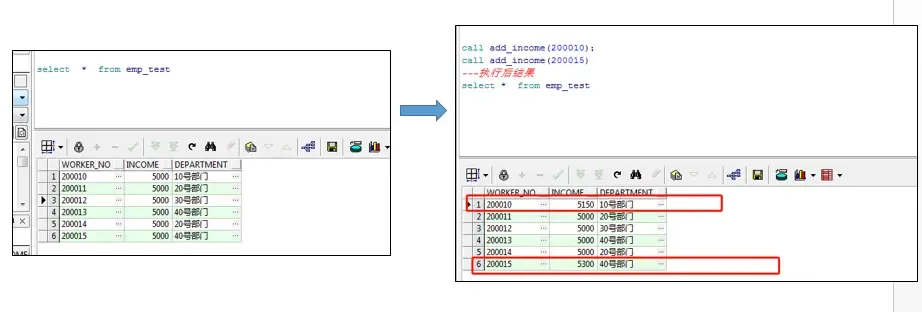 Oracle存储过程语法详解—及8道案例练习