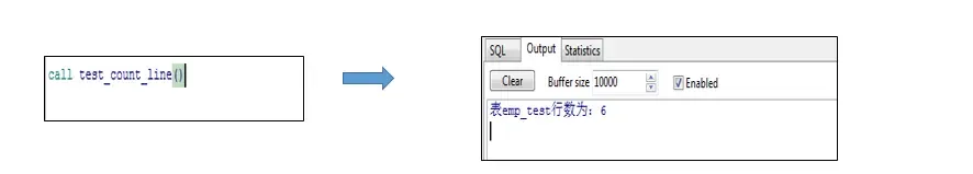 Oracle存储过程语法详解—及8道案例练习