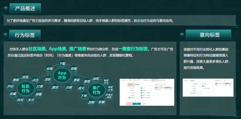 快手小说行业效果营销玩法 | 快手广告投放平台 快手小说行业效果营销玩法 | 快手广告投放平台