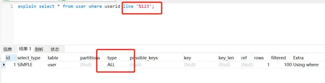 高质量SQL书写建议 高质量SQL书写建议