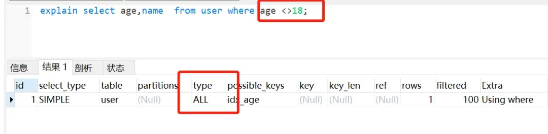 高质量SQL书写建议 高质量SQL书写建议