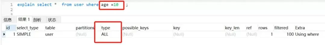 高质量SQL书写建议 高质量SQL书写建议