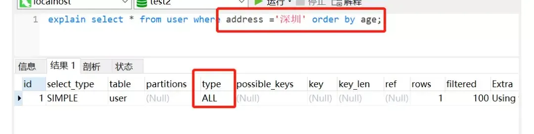 高质量SQL书写建议 高质量SQL书写建议