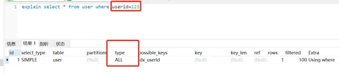 高质量SQL书写建议 高质量SQL书写建议