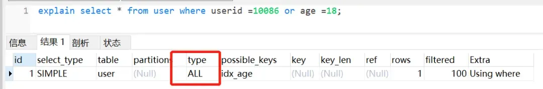 高质量SQL书写建议 高质量SQL书写建议