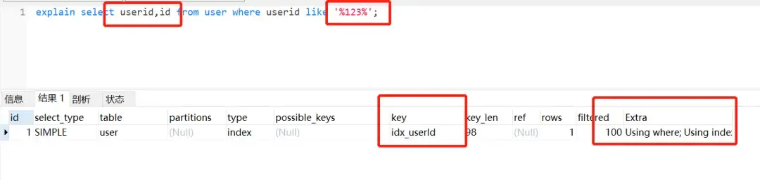 高质量SQL书写建议 高质量SQL书写建议